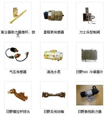 雷诺Kerax392卡车驾驶室