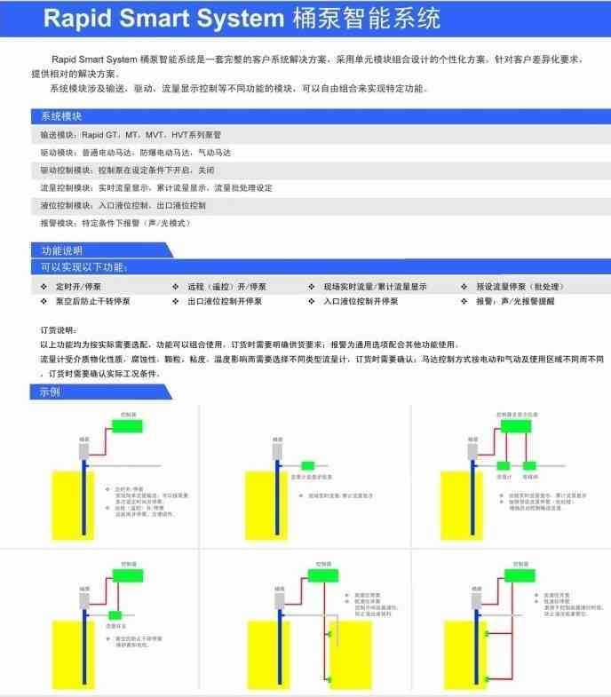 供应桶泵计量