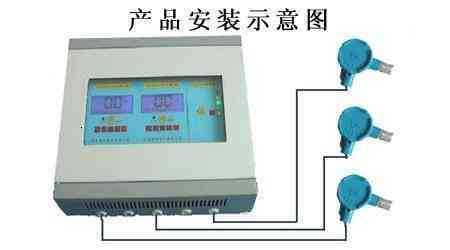 氯化氢气体报警器