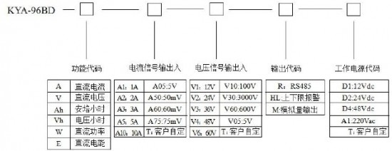 安培小时计
