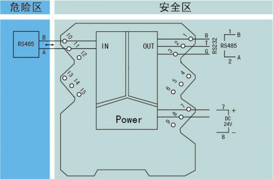 接线图