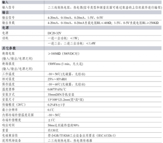 QQ截图20160831085401