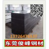 东莞·20CrMnTi锻打板◎铬锰钛合金钢