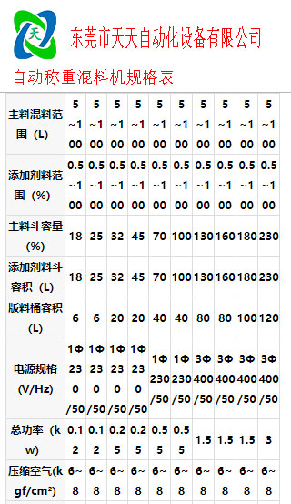 QQ图片20181120113202