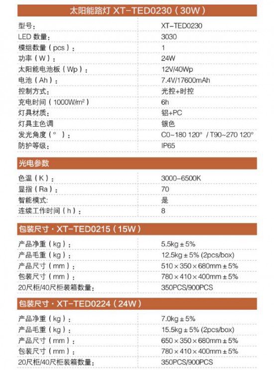 太阳能壁灯XT-TED020