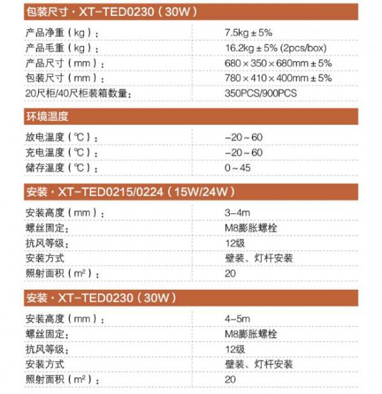 太阳能壁灯XT-TED021