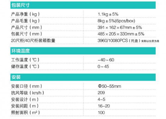 40WLED路灯-5