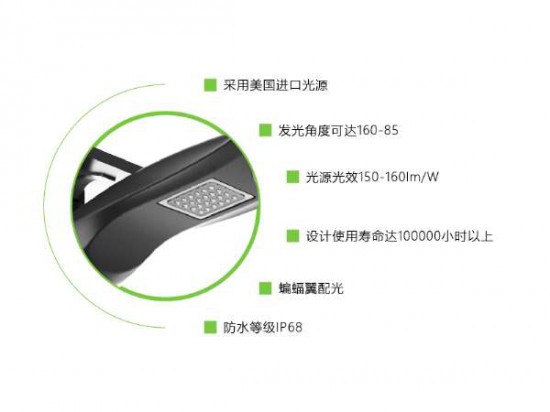 追日太阳能景观灯30-40W（分体）-3