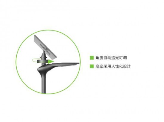 追日太阳能景观灯30-40W（分体）-4