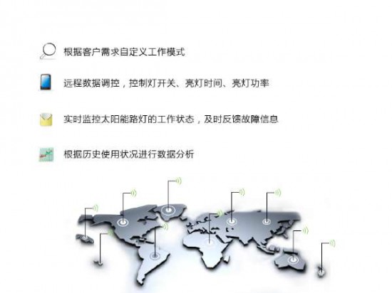 追日太阳能景观灯30-40W（分体）-5