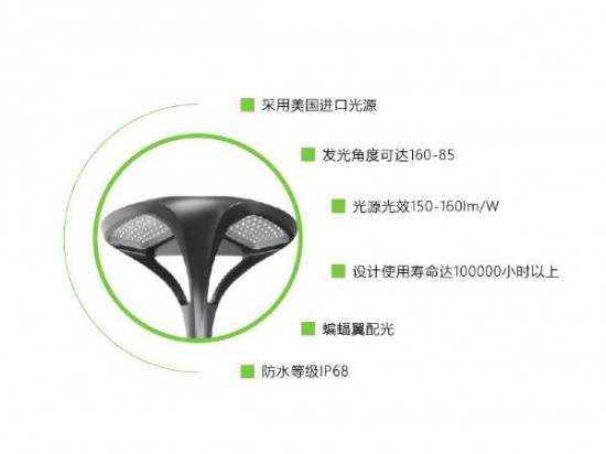 景观庭院灯30-40W(一体）-3