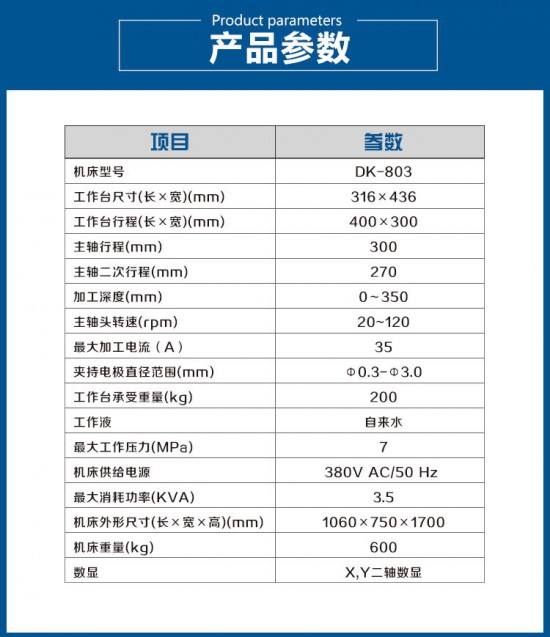 【收集】洛阳信成台式电火花穿孔机DK-803定位精准光栅数显系统穿小孔机I0729王亚萍   (16)
