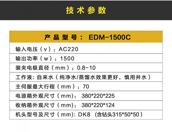 【整理】洛阳信成SFX新品EDM-1500C便携式电火花机1500W取M2-M30断丝锥、钻头、螺栓等 I0911王亚萍 (20)